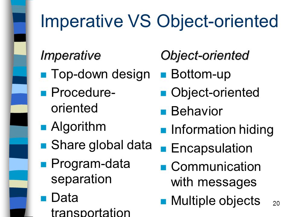 Imperative VS Object-oriented