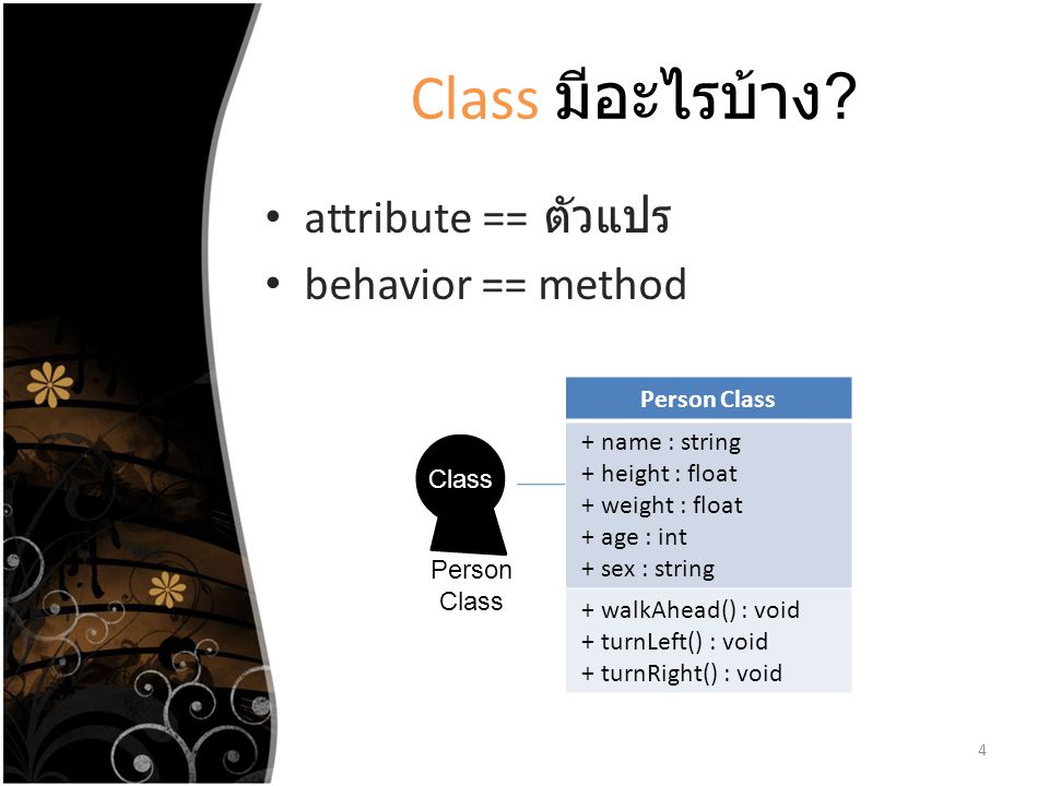 Class มีอะไรบ้าง attribute == ตัวแปร behavior == method Person Class