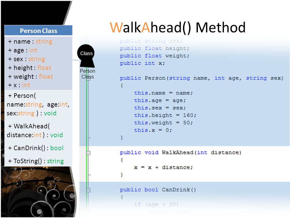 WalkAhead() Method Person Class + name : string + age : int