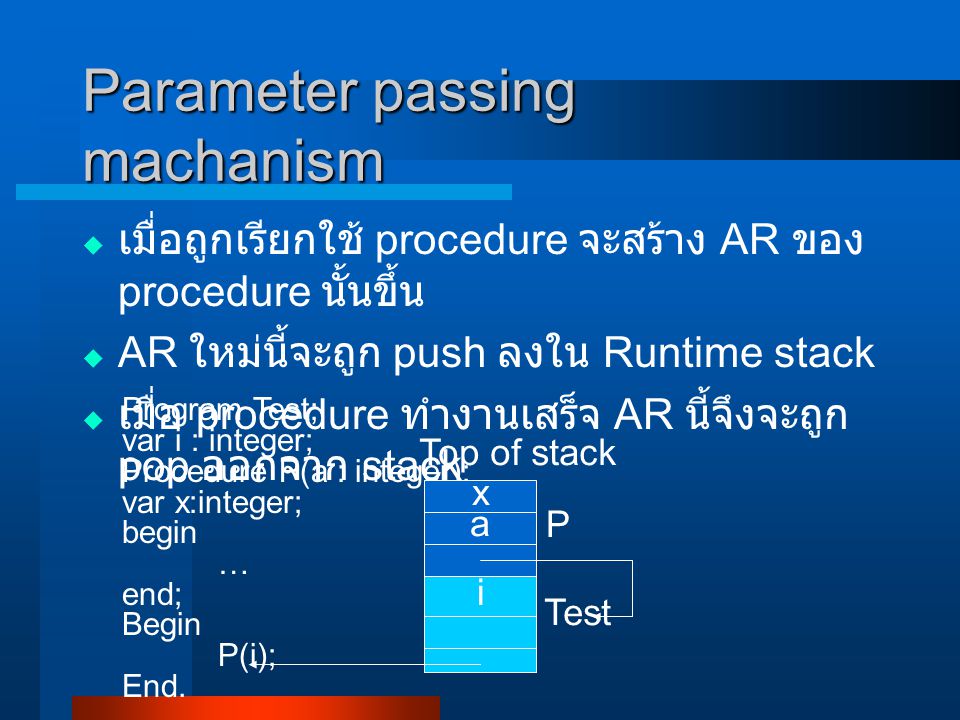 Parameter passing machanism