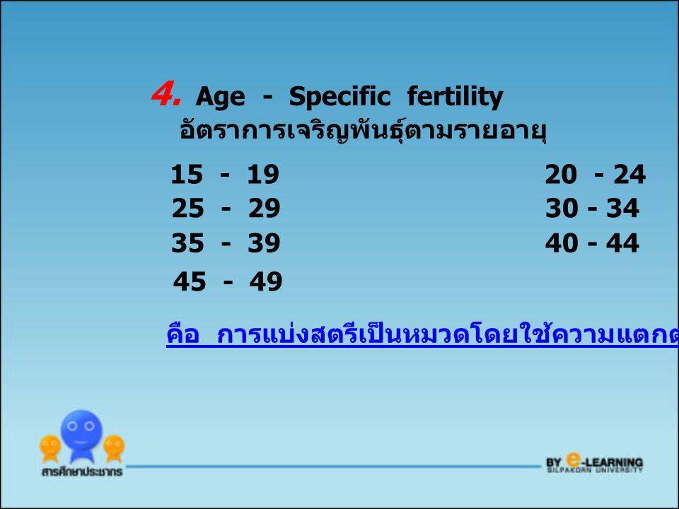 4. Age - Specific fertility