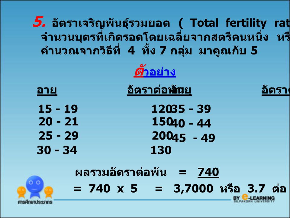 5. อัตราเจริญพันธุ์รวมยอด ( Total fertility rate )