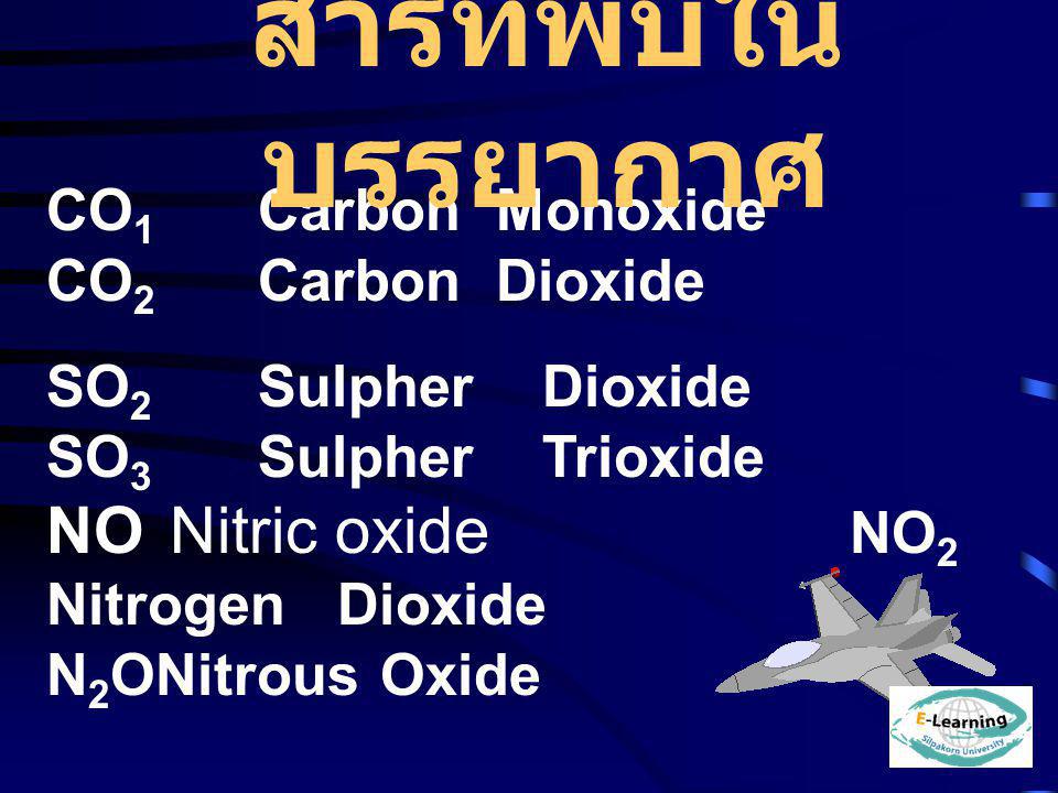 สารที่พบในบรรยากาศ NO Nitric oxide NO2 Nitrogen Dioxide