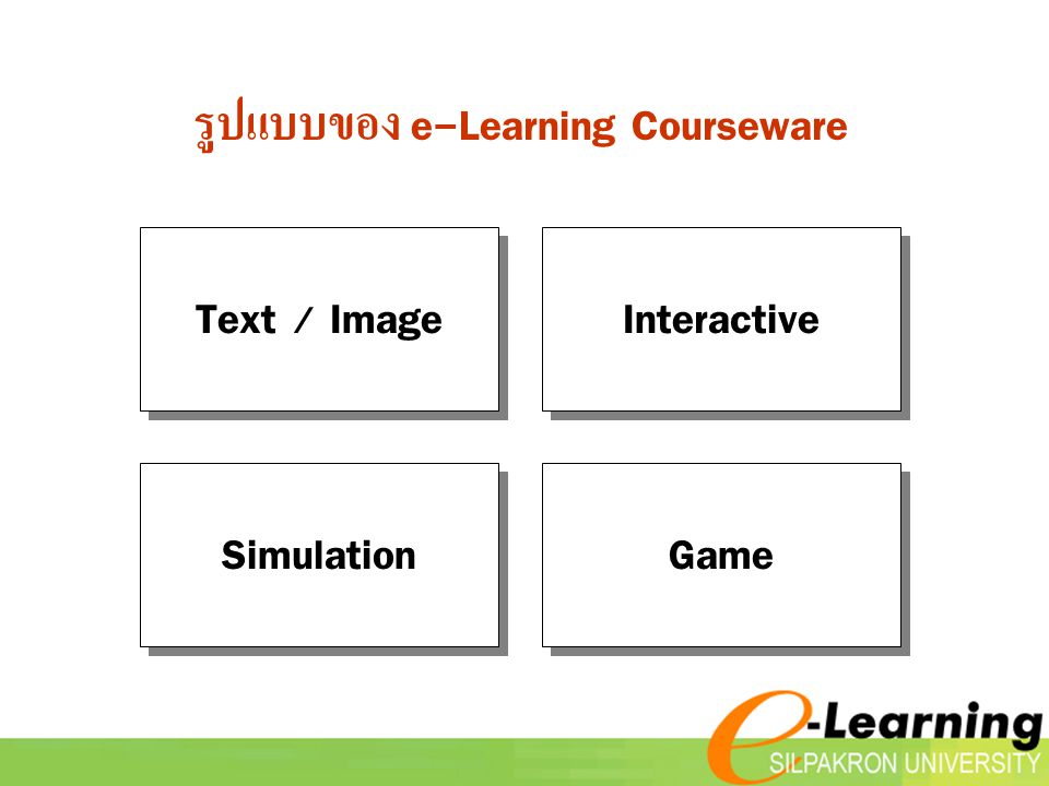 รูปแบบของ e-Learning Courseware