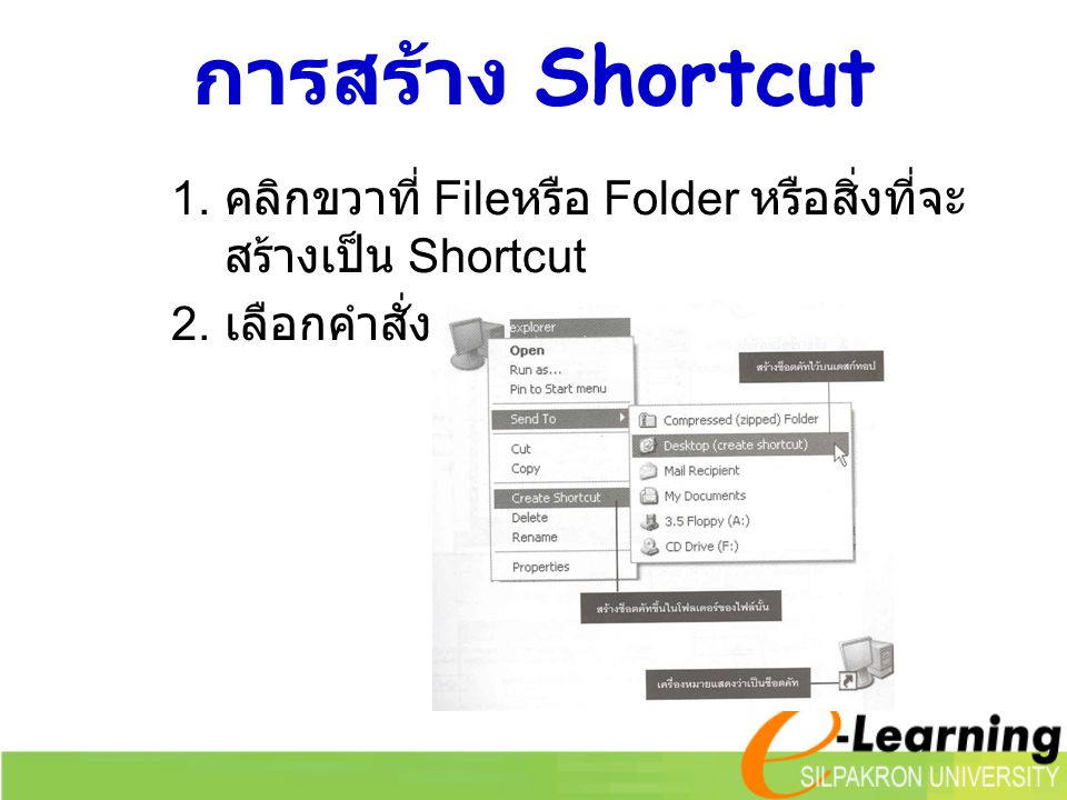 การสร้าง Shortcut คลิกขวาที่ Fileหรือ Folder หรือสิ่งที่จะสร้างเป็น Shortcut เลือกคำสั่ง