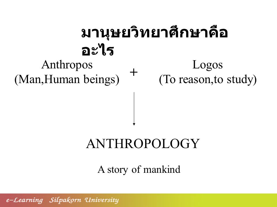 Anthropos (Man,Human beings)
