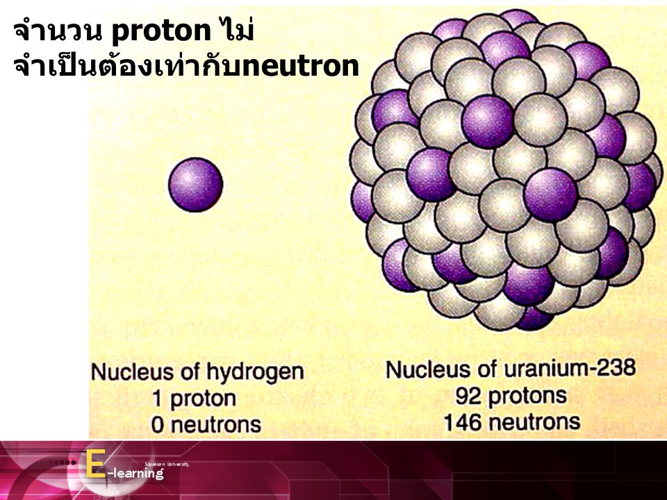 จำนวน proton ไม่จำเป็นต้องเท่ากับneutron