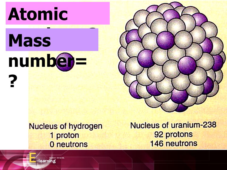 Atomic number= Mass number=
