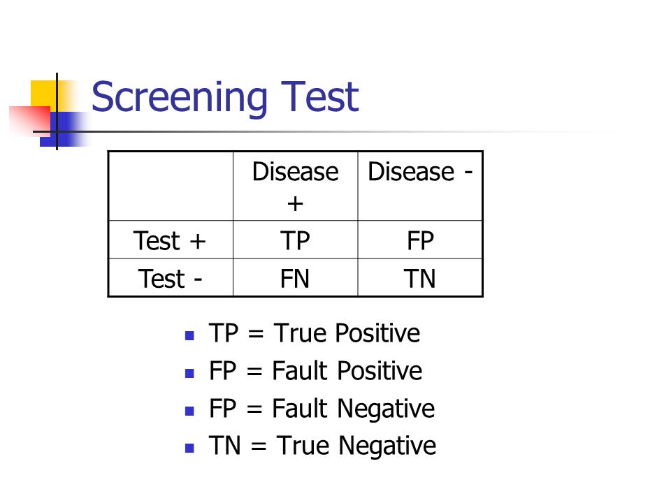 Screening Test Disease + Disease - Test + TP FP Test - FN TN