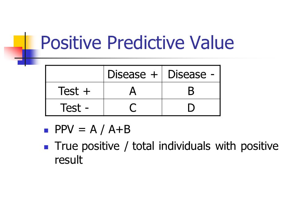 Positive Predictive Value