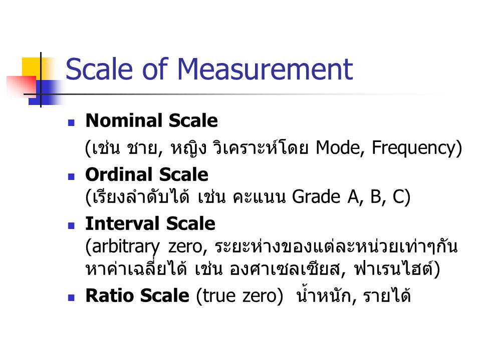 Scale of Measurement Nominal Scale