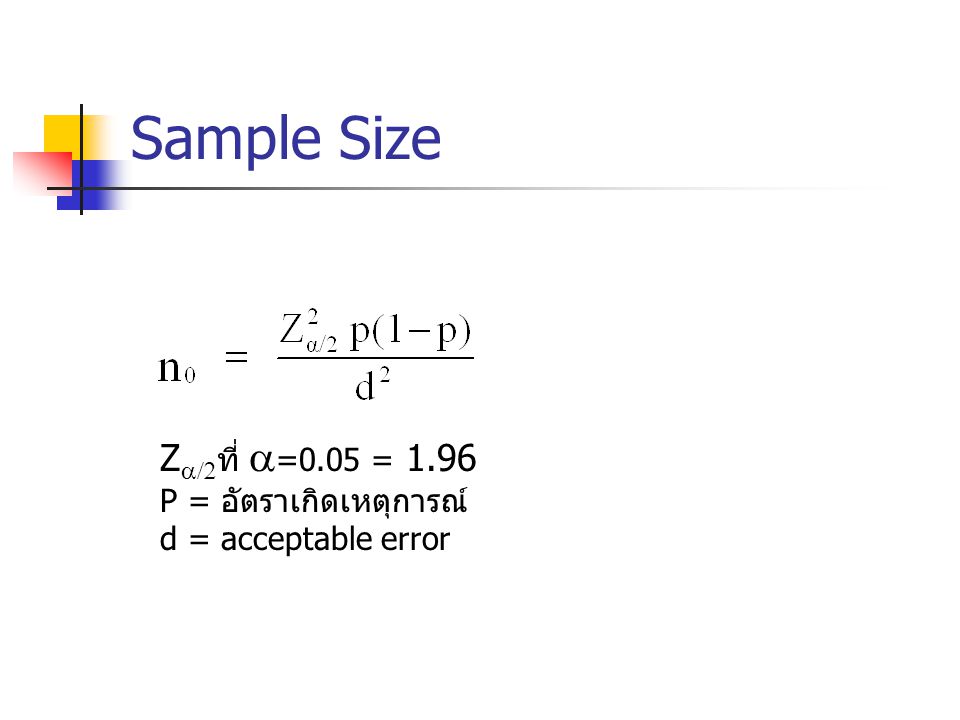 Sample Size Za/2ที่ a=0.05 = 1.96 P = อัตราเกิดเหตุการณ์