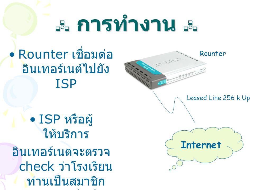 Rounter เชื่อมต่ออินเทอร์เนต์ไปยัง ISP