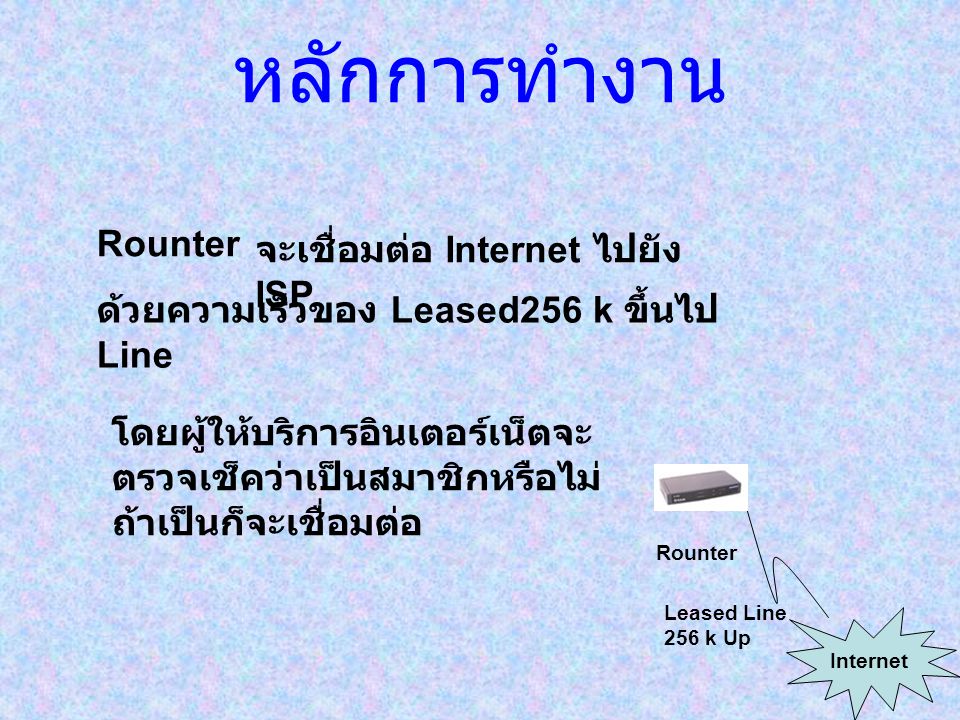 หลักการทำงาน Rounter จะเชื่อมต่อ Internet ไปยัง ISP