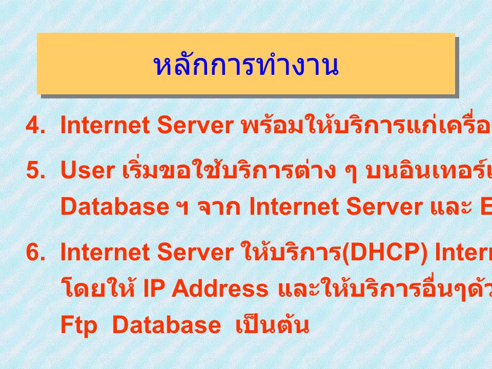 หลักการทำงาน 4. Internet Server พร้อมให้บริการแก่เครื่องลูกข่าย ( User ) 5. User เริ่มขอใช้บริการต่าง ๆ บนอินเทอร์เนต เช่น www Ftp.