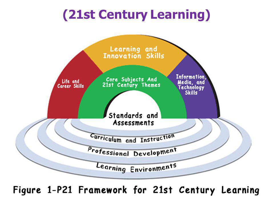 (21st Century Learning)