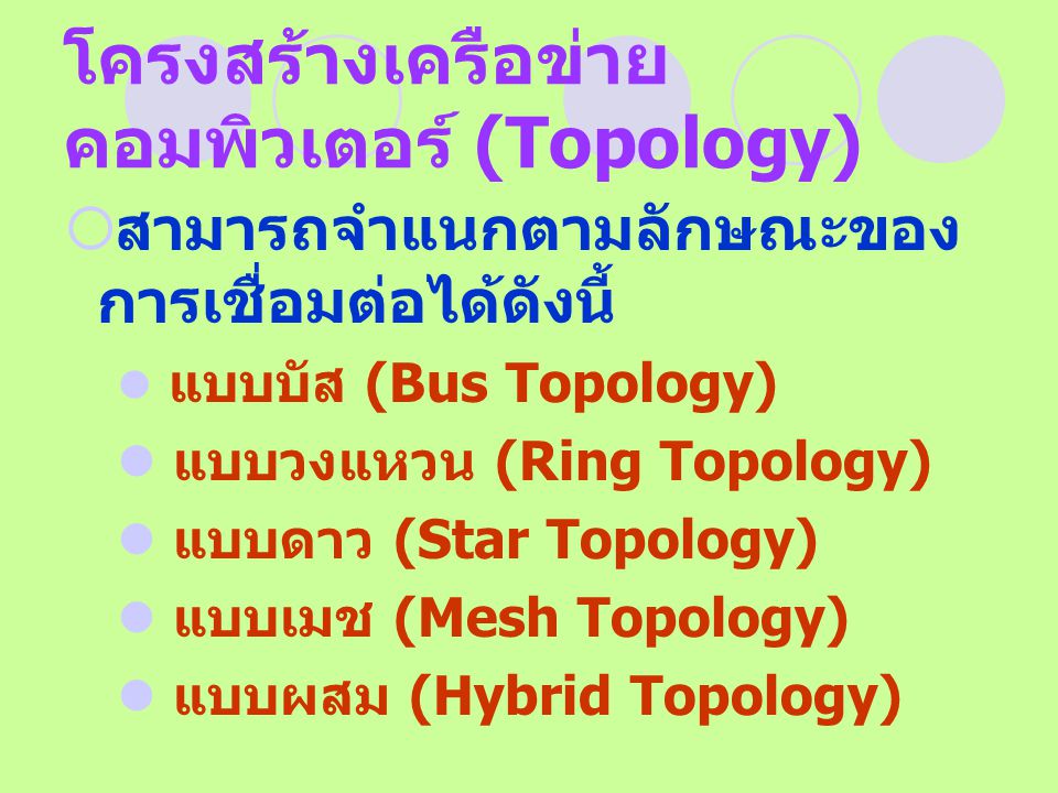 โครงสร้างเครือข่ายคอมพิวเตอร์ (Topology)
