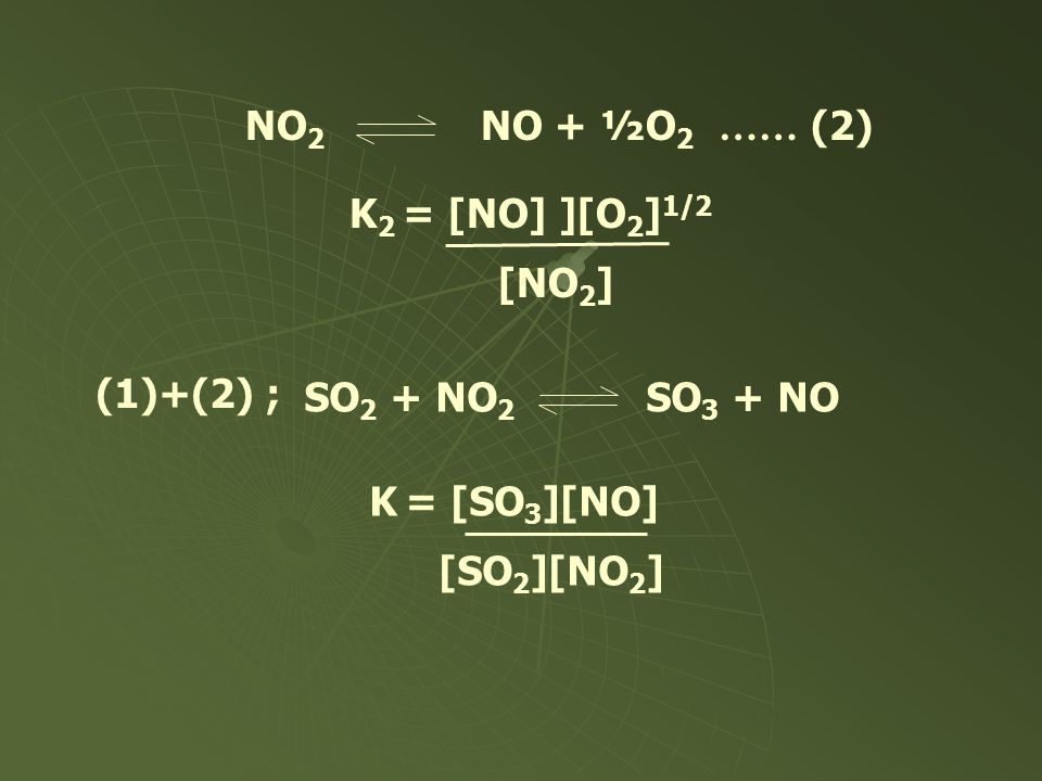 NO2 NO + ½O2 …… (2) K2 = [NO] ][O2]1/2. [NO2] (1)+(2) ; SO2 + NO2 SO3 + NO.
