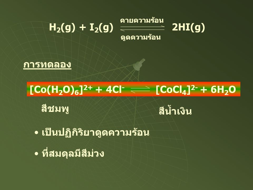 [Co(H2O)6]2+ + 4Cl- [CoCl4]2- + 6H2O