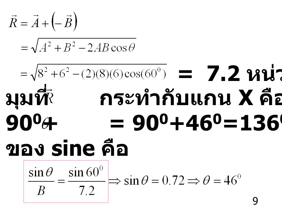 = 7.2 หน่วย มุมที่ กระทำกับแกน X คือ 900+ = =1360 หาได้จากกฎ ของ sine คือ
