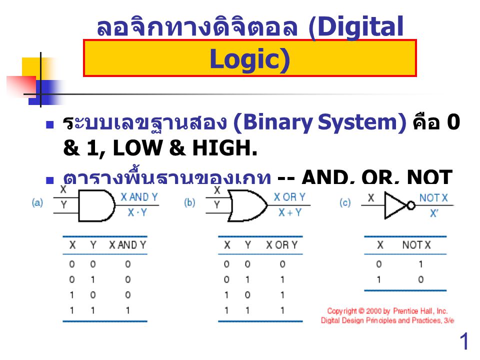 ลอจิกทางดิจิตอล (Digital Logic)