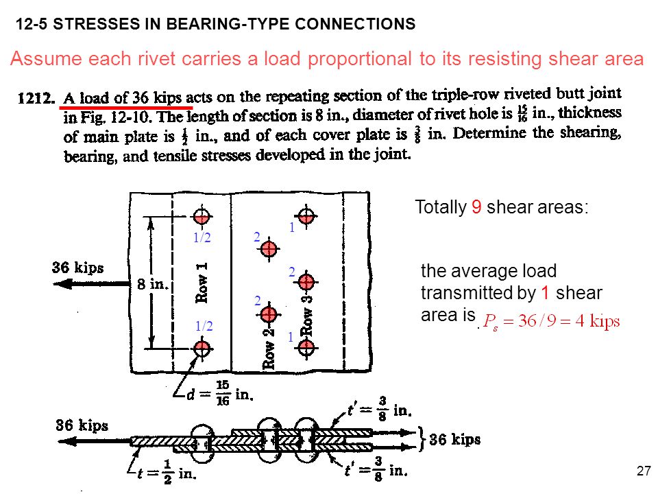 12-5 STRESSES IN BEARING-TYPE CONNECTIONS