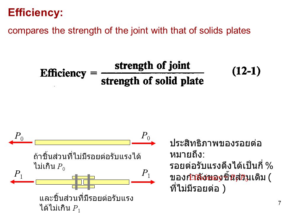 Efficiency: compares the strength of the joint with that of solids plates. P0. ถ้าชิ้นส่วนที่ไม่มีรอยต่อรับแรงได้ไม่เกิน P0.