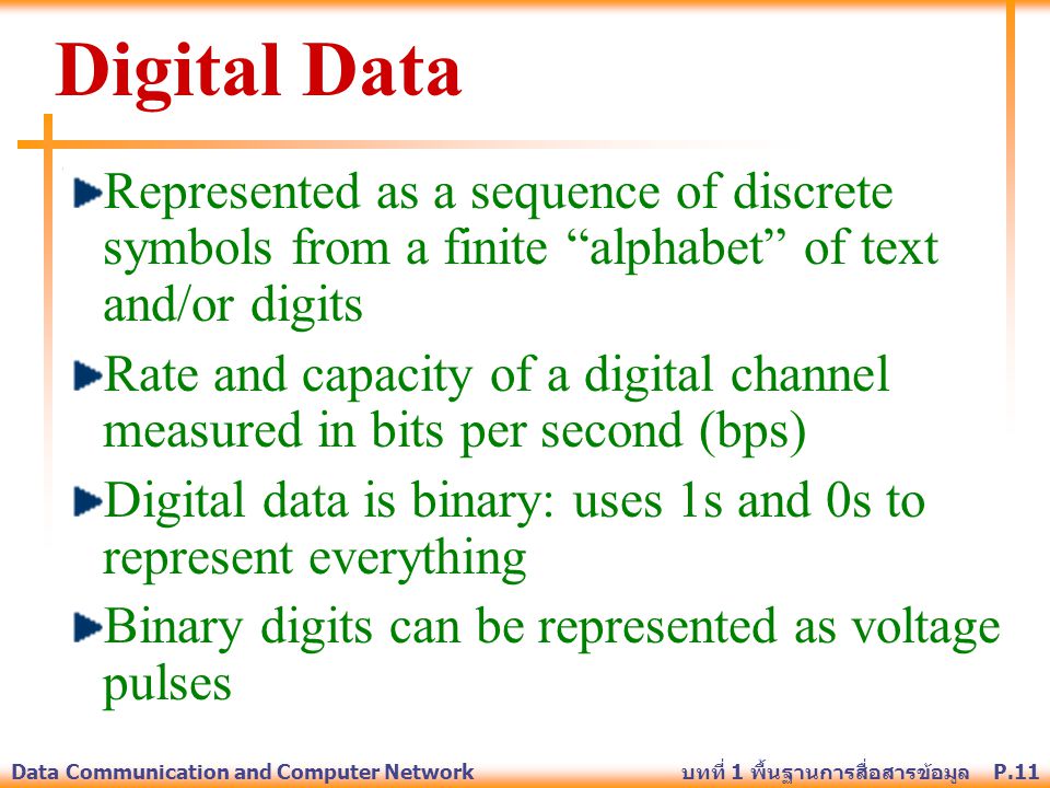 Digital Data Represented as a sequence of discrete symbols from a finite alphabet of text and/or digits.