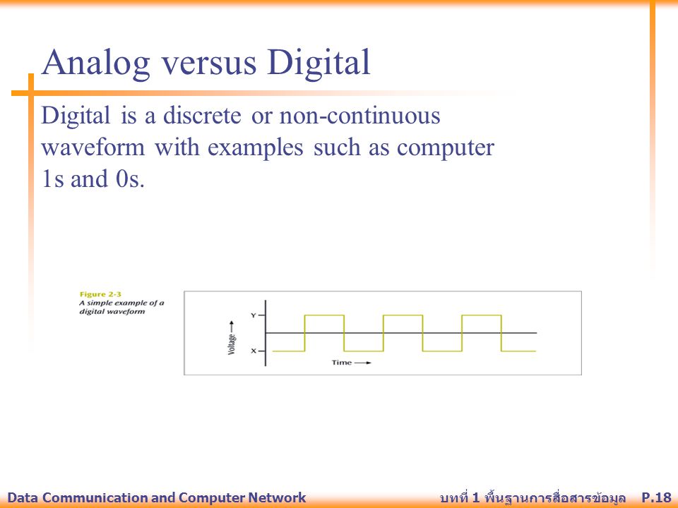 Analog versus Digital Digital is a discrete or non-continuous waveform with examples such as computer 1s and 0s.
