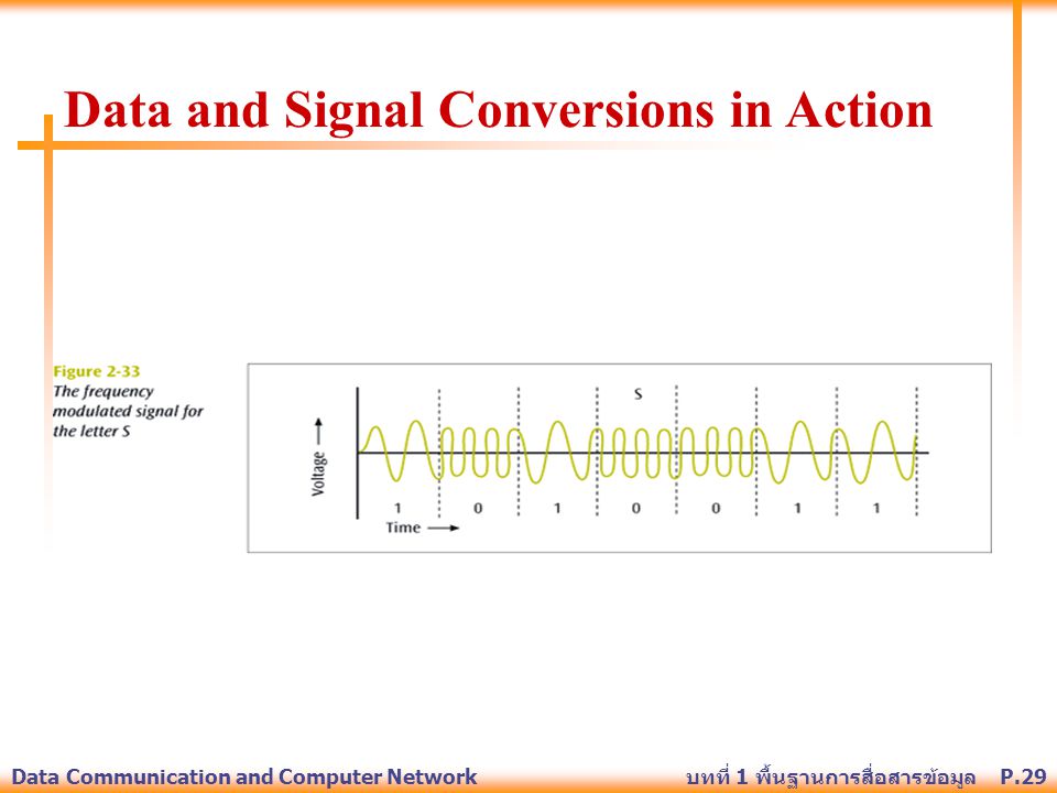 Data and Signal Conversions in Action