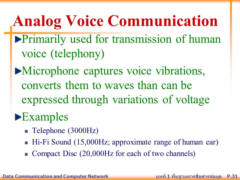 Analog Voice Communication