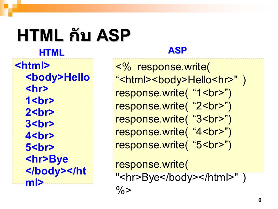 HTML กับ ASP ASP. HTML. <html> <body>Hello<hr> 1<br> 2<br> 3<br> 4<br> 5<br> <hr>Bye </body></html>
