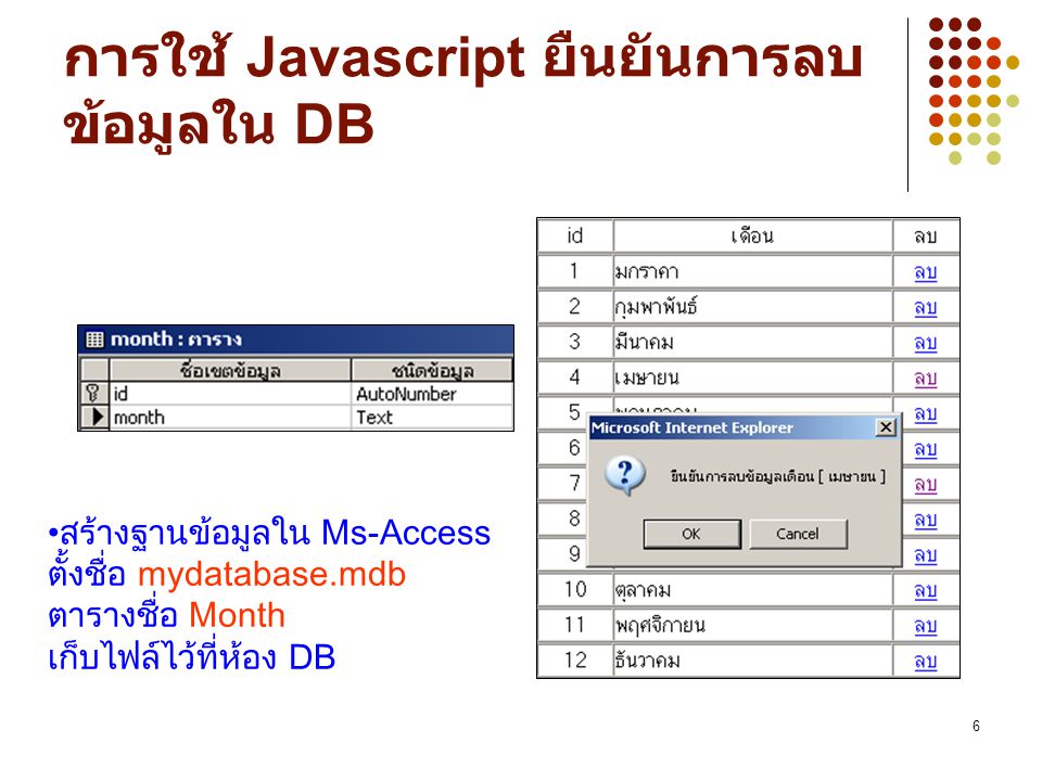 การใช้ Javascript ยืนยันการลบข้อมูลใน DB