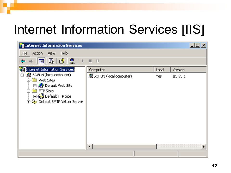 Internet Information Services [IIS]