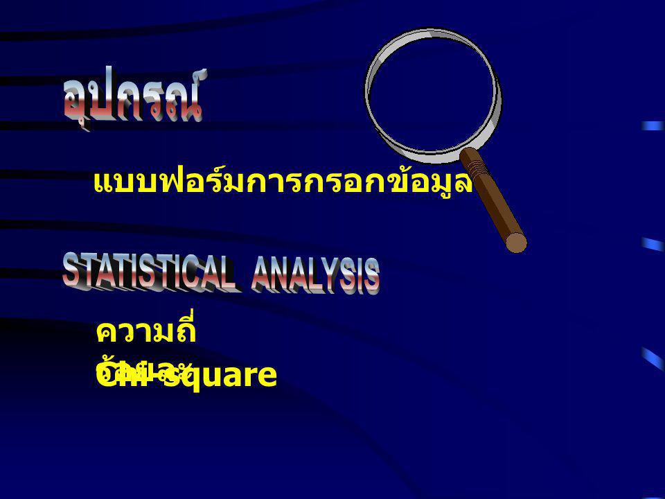 อุปกรณ์ แบบฟอร์มการกรอกข้อมูล STATISTICAL ANALYSIS ความถี่ร้อยละ Chi-square