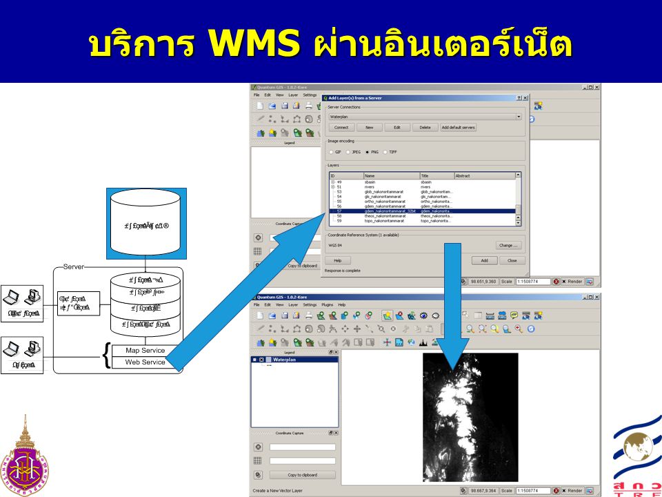 บริการ WMS ผ่านอินเตอร์เน็ต