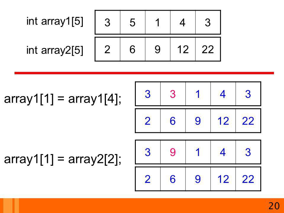 array1[1] = array1[4]; array1[1] = array2[2]; int array1[5] 2