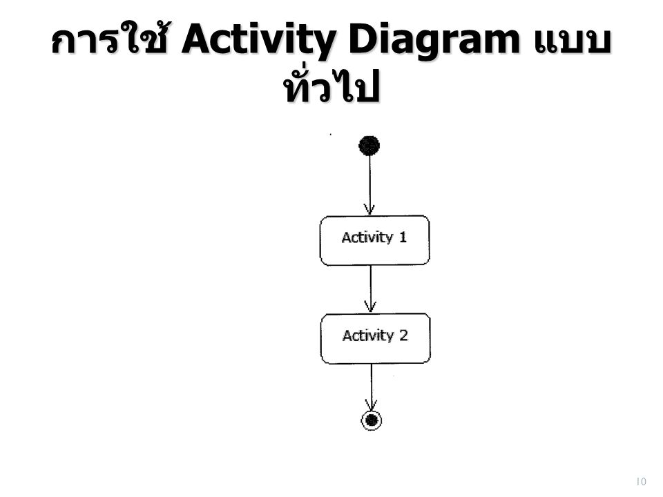 การใช้ Activity Diagram แบบทั่วไป