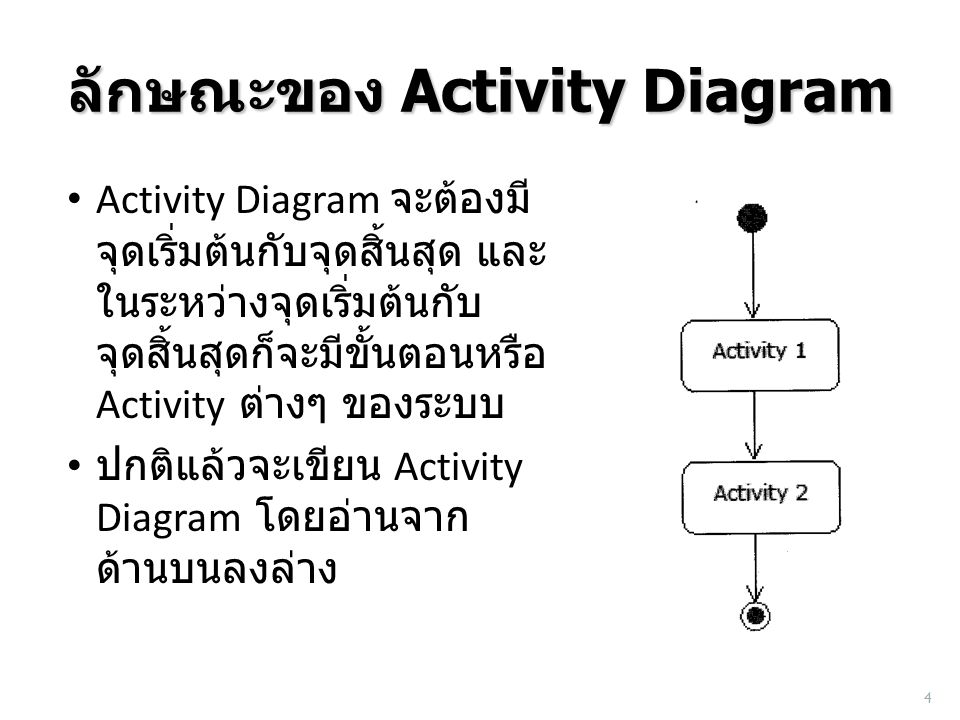 ลักษณะของ Activity Diagram