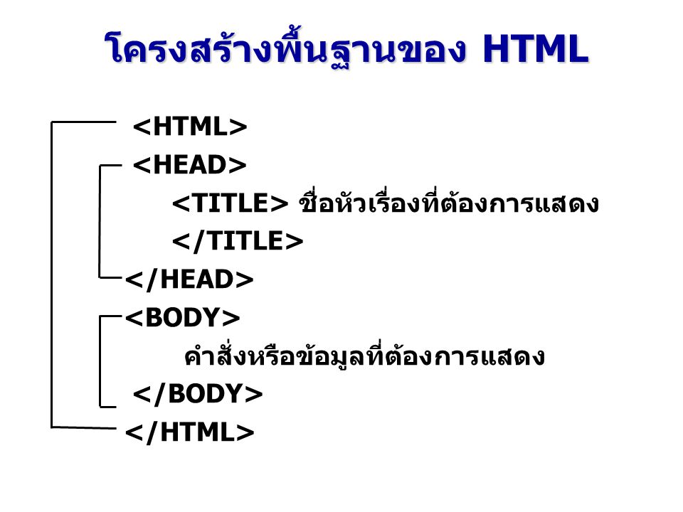 โครงสร้างพื้นฐานของ HTML