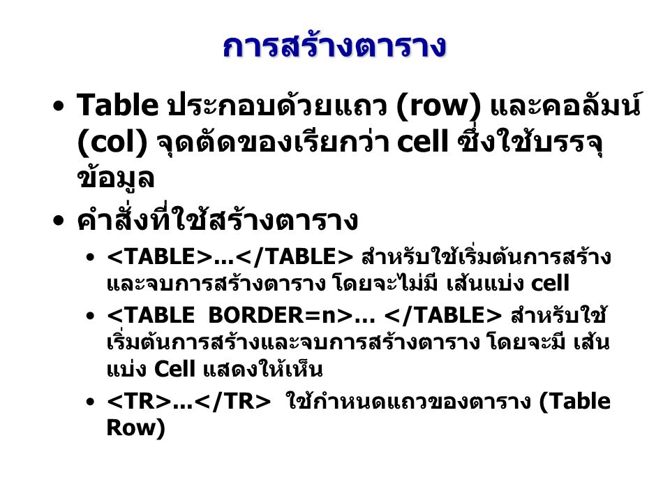 การสร้างตาราง Table ประกอบด้วยแถว (row) และคอลัมน์ (col) จุดตัดของเรียกว่า cell ซึ่งใช้บรรจุข้อมูล.