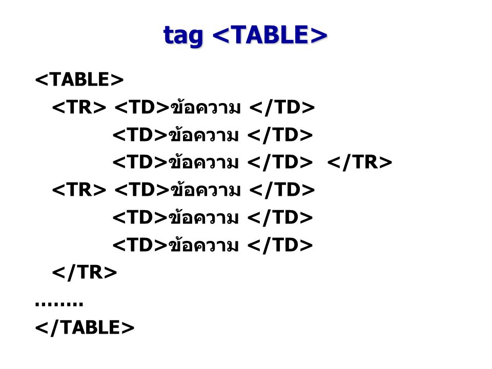 tag <TABLE> <TABLE>