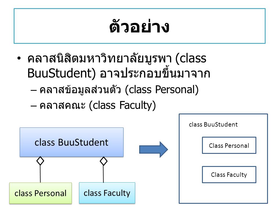 ตัวอย่าง คลาสนิสิตมหาวิทยาลัยบูรพา (class BuuStudent) อาจประกอบขึ้นมาจาก. คลาสข้อมูลส่วนตัว (class Personal)