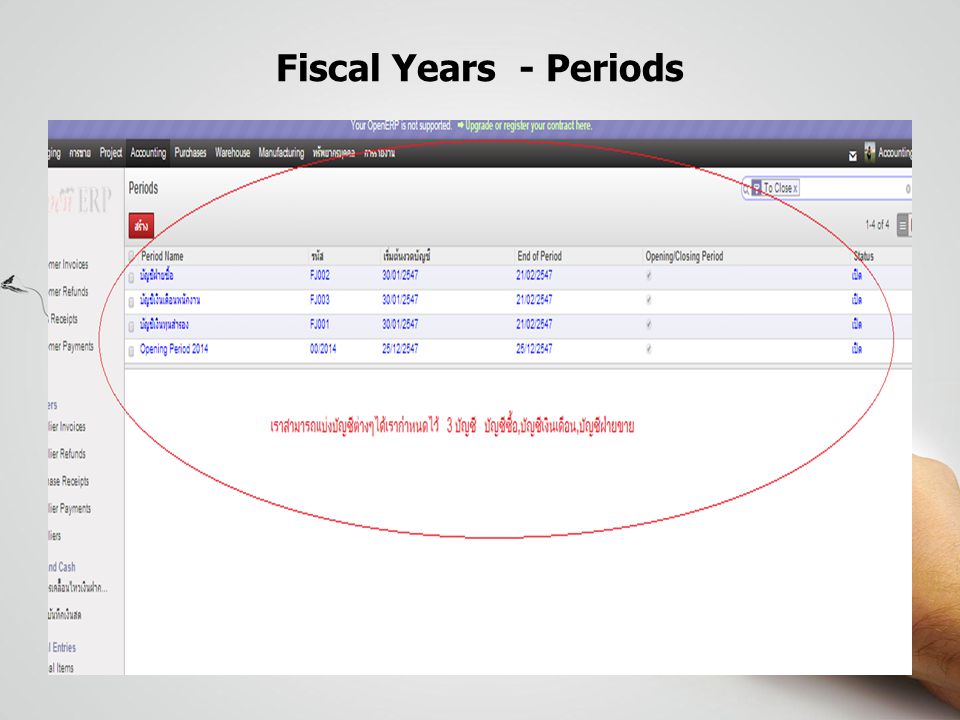 Fiscal Years - Periods