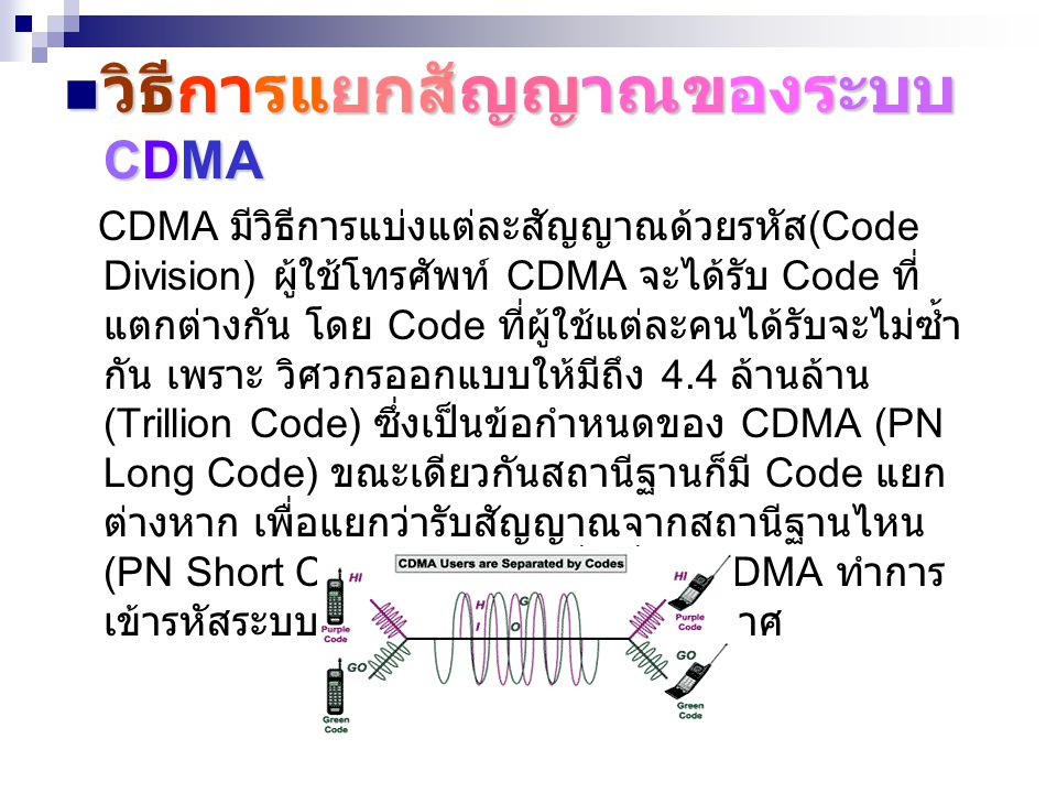 วิธีการแยกสัญญาณของระบบ CDMA