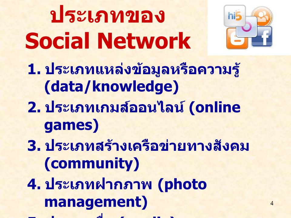ประเภทของ Social Network