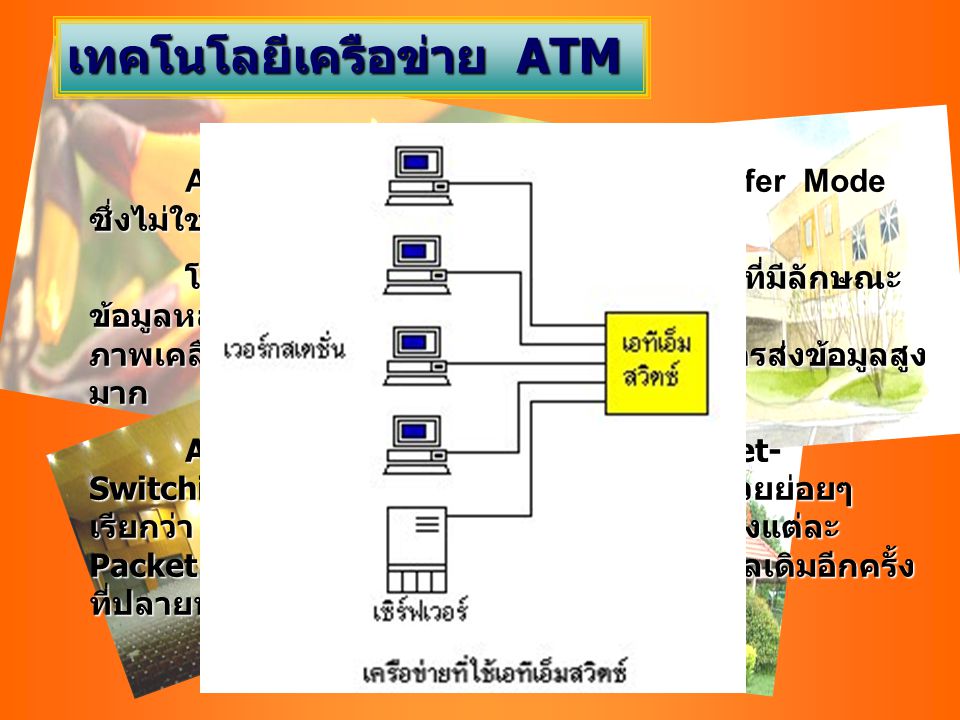 เทคโนโลยีเครือข่าย ATM