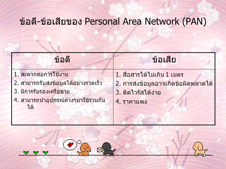 ข้อดี-ข้อเสียของ Personal Area Network (PAN)