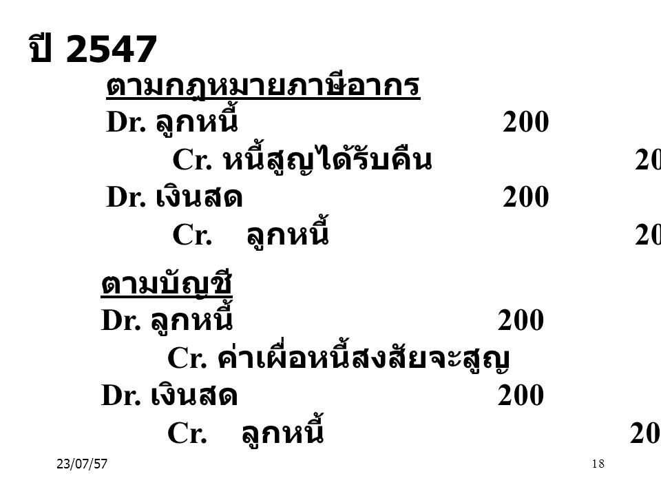 ปี 2547 ตามกฎหมายภาษีอากร Dr. ลูกหนี้ 200 Cr. หนี้สูญได้รับคืน 200