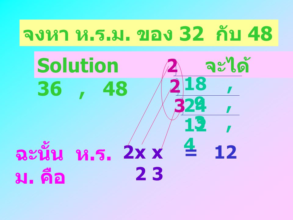 จงหา ห.ร.ม. ของ 32 กับ 48 Solution จะได้ 36 , 48 ฉะนั้น ห.ร.ม. คือ 2